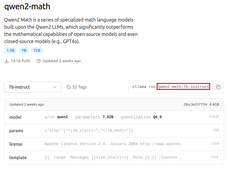 A screenshot of the Ollama library showing the model card for qwen2-math with the model run tag "qwen2-math:7b-instruct" highlighted