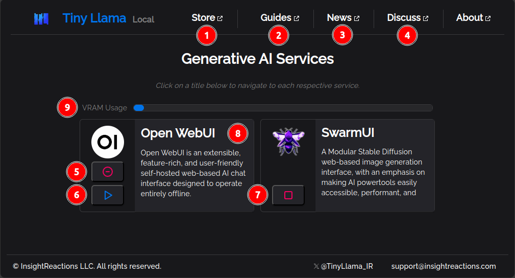 An overview of the Tiny Llama Local Dashboard